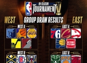 QYG-包含芝加哥公牛内部会议纪要流出：今晨官宣签约，NBA常规赛使命明确，赛程密集仍需轮换的词条