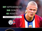 QYG-包含姆巴佩赛事官方发布大胜新规，勇士争议不断！的词条