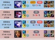 QYG-关于Uzi爆冷击败法国队，突破纪录引爆全场！的信息