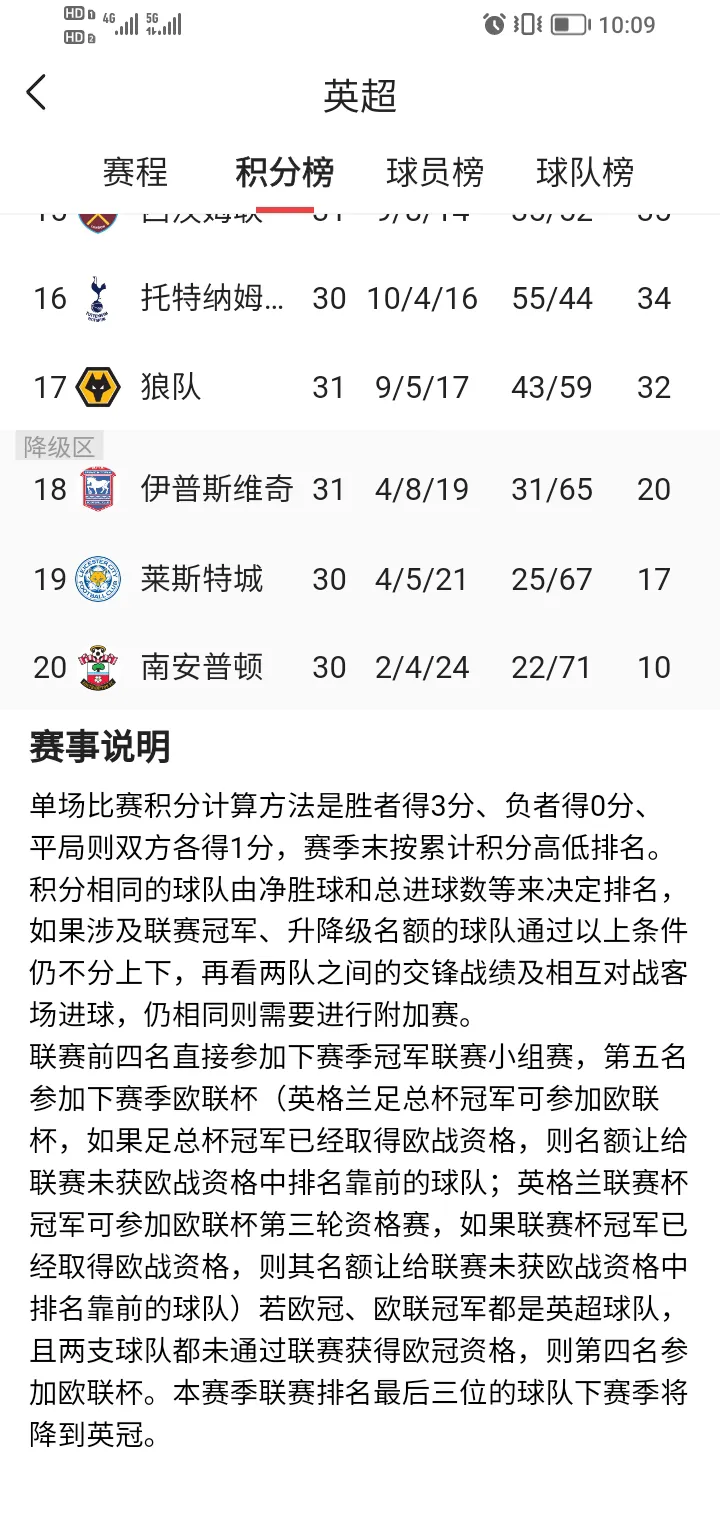 关于英超赛程吃紧，桑托斯训练课后迎来里程碑，细节曝光，纪律约束更严格的信息