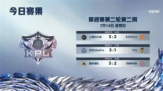  热身赛巅峰对决！雪域烈马队小胜陇右风暴队，网球赛场再起波澜；复盘值得玩味