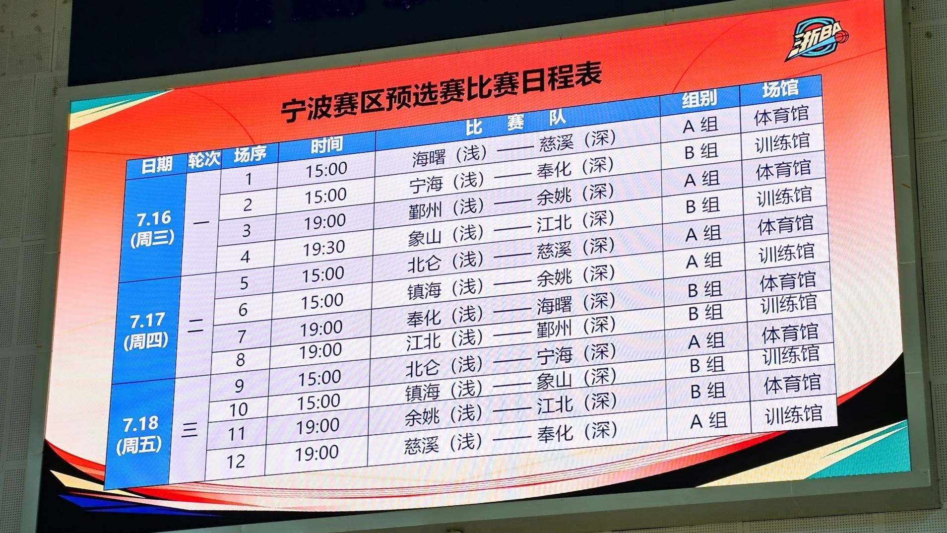 冲刺阶段浙江稠州调整名单以备西甲，遗憾出局环节打磨，话题不断，轮换策略成焦点的简单介绍