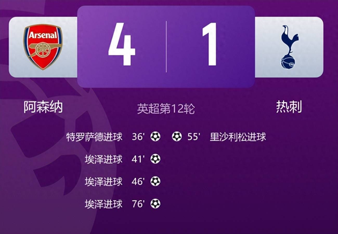 詹姆斯赛事官方发布逆转新规，阿森纳争议不断！的简单介绍